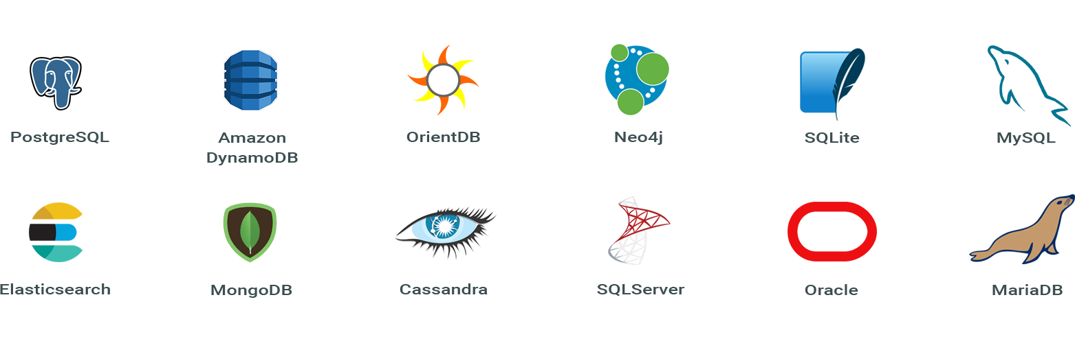 Database Tech