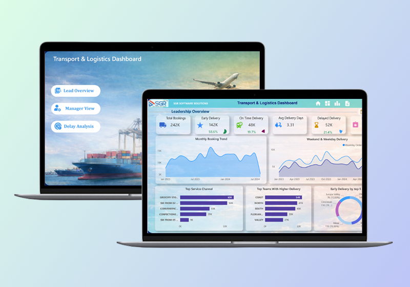 Warehouse - ERP &amp; Supply Chain Case Study | SGR Software Solution