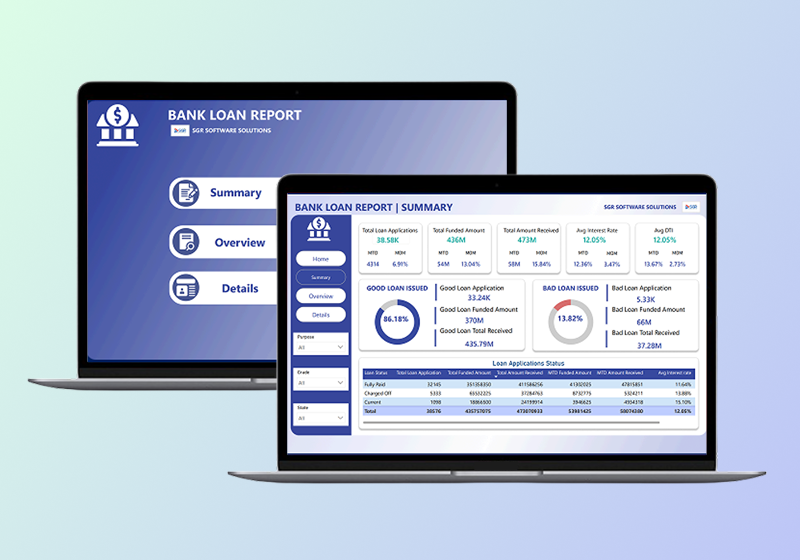 Bank Loan Performance - Enterprise Web Engineering Case Study | SGR Software Solution