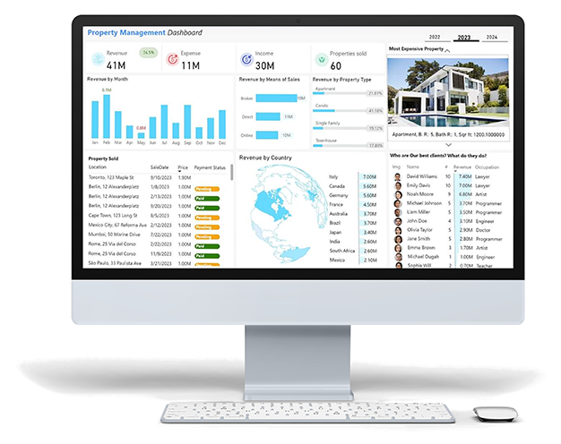 Property Management - Enterprise Core &amp; CRM Case Study | SGR Software Solution