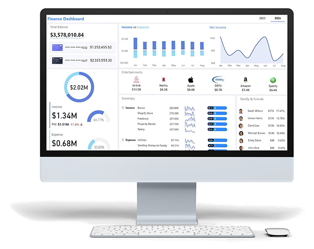 Finance - Enterprise Core &amp; CRM Case Study | SGR Software Solution