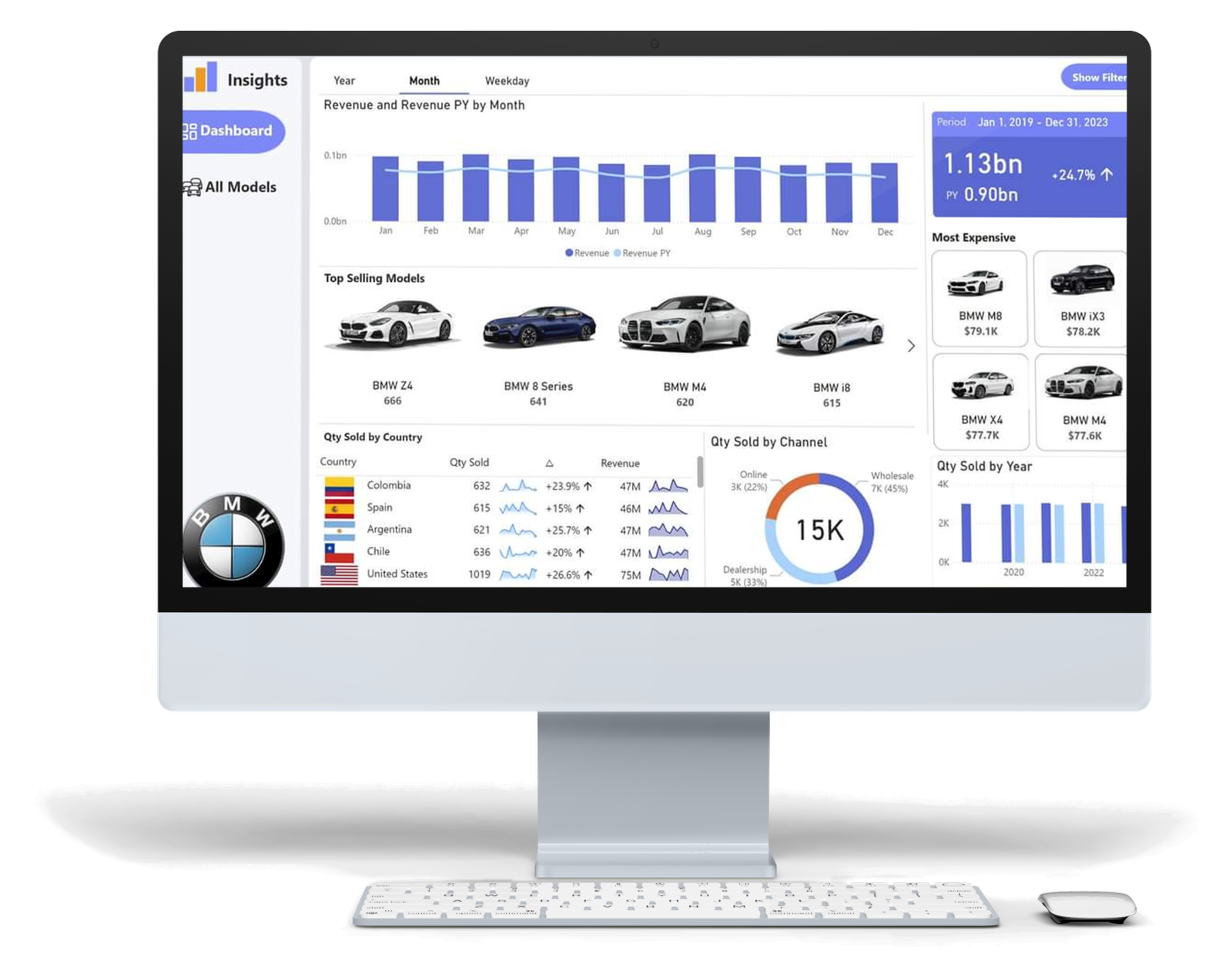 Learning Management System (LMS) - Login Portal